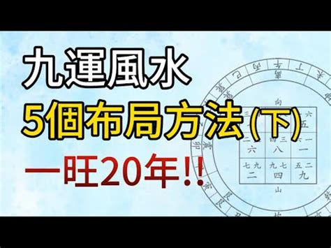 一運屬水|【一運屬水】九運屬水！20年大變局揭曉：4大旺類型，運勢扶搖。